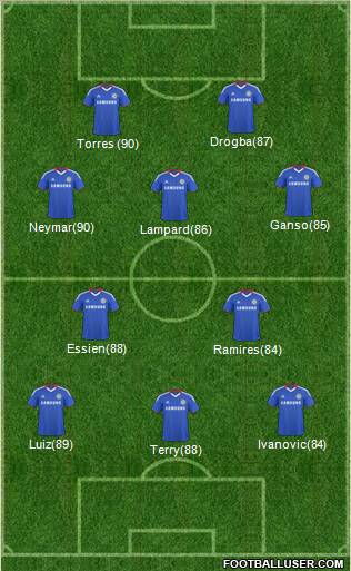 Chelsea Formation 2011