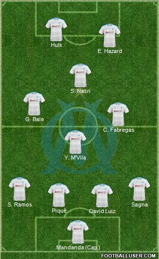 Olympique de Marseille Formation 2011