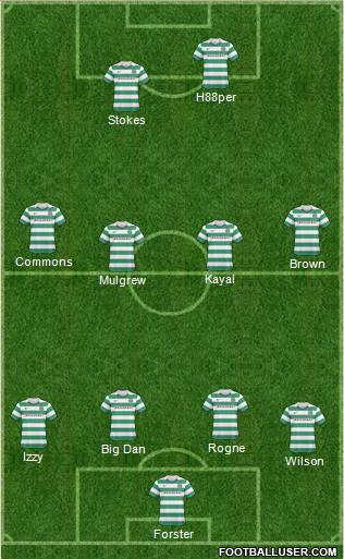 Celtic Formation 2011