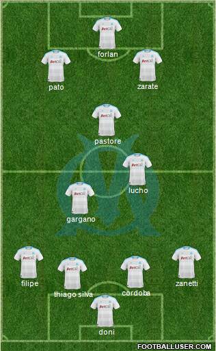 Olympique de Marseille Formation 2011