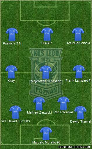 Lech Poznan Formation 2011