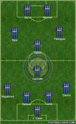 F.C. Internazionale Formation 2011