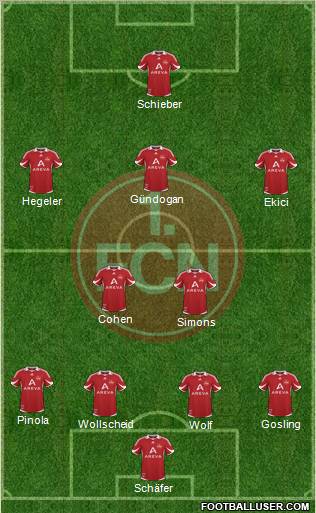 1.FC Nürnberg Formation 2011