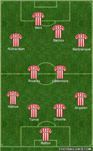 Sunderland Formation 2011