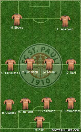 FC St. Pauli Formation 2011