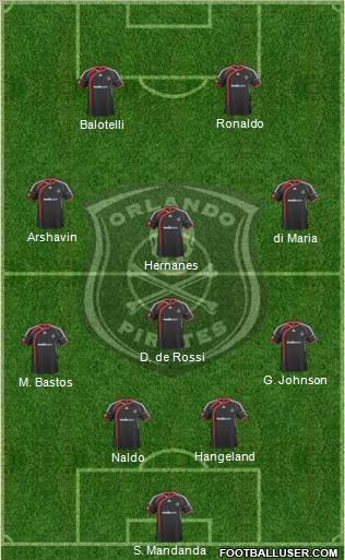 Orlando Pirates Formation 2011