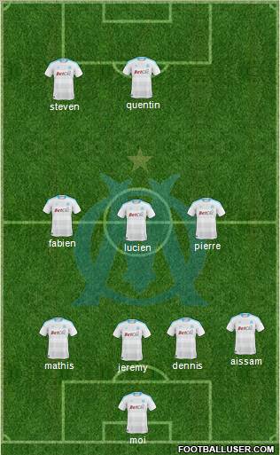 Olympique de Marseille Formation 2011