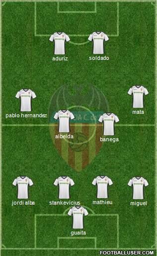 Valencia C.F., S.A.D. Formation 2011