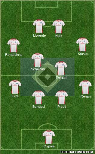 Hamburger SV Formation 2011