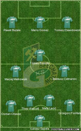 GKS Belchatow Formation 2011