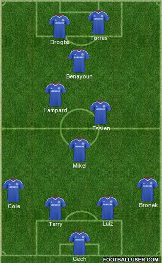 Chelsea Formation 2011