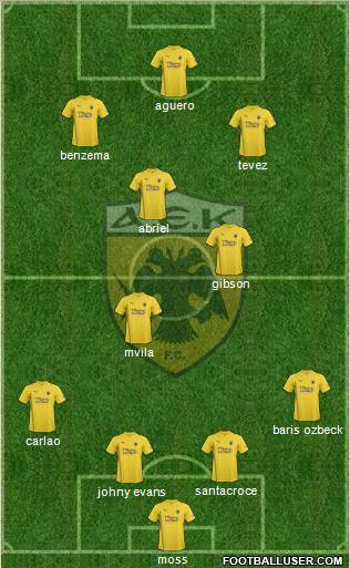 AEK Athens Formation 2011