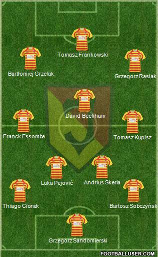 Jagiellonia Bialystok Formation 2011