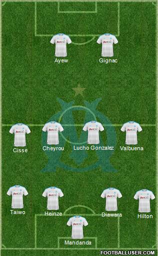 Olympique de Marseille Formation 2011