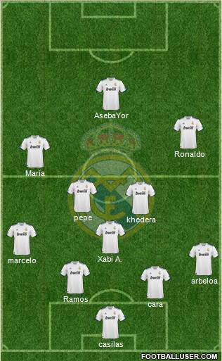 Real Madrid C.F. Formation 2011