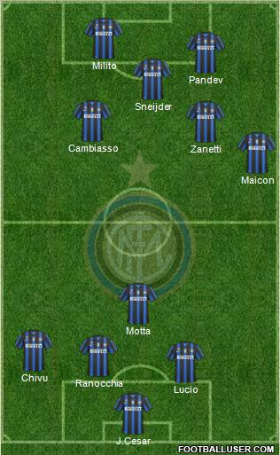 F.C. Internazionale Formation 2011