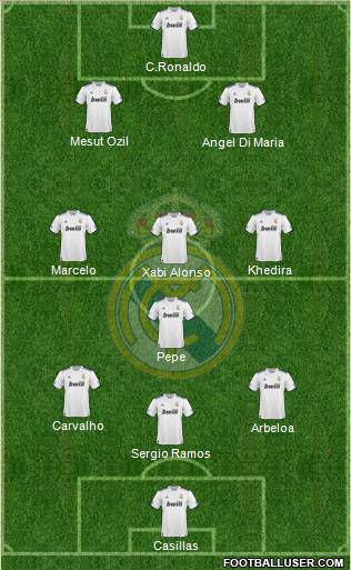 Real Madrid C.F. Formation 2011