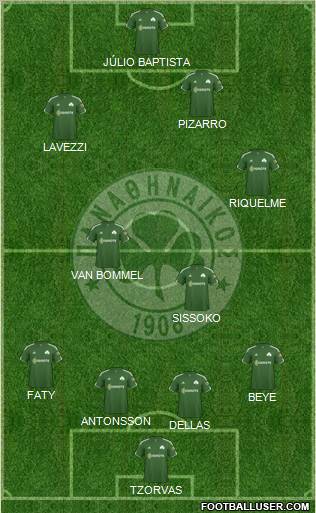 Panathinaikos AO Formation 2011