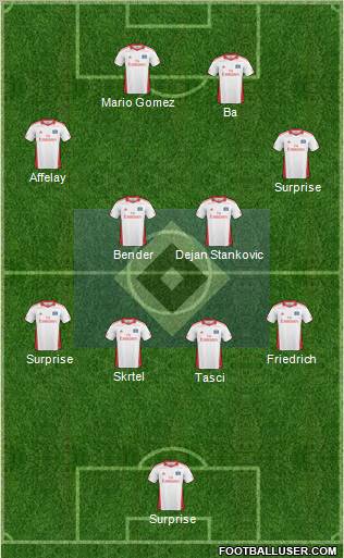 Hamburger SV Formation 2011