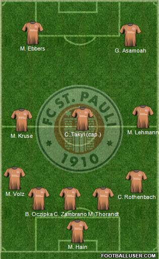 FC St. Pauli Formation 2011