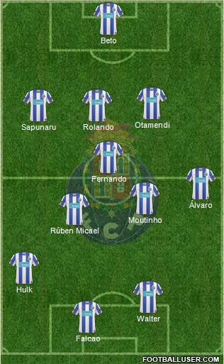 Futebol Clube do Porto - SAD Formation 2011