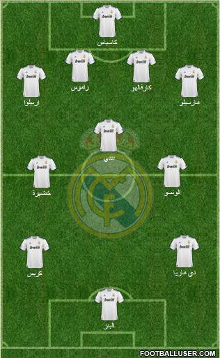 Real Madrid C.F. Formation 2011