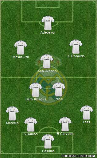 Real Madrid C.F. Formation 2011