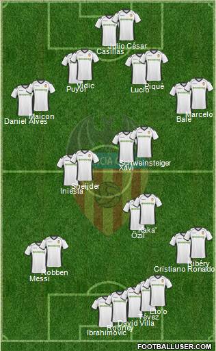 Valencia C.F., S.A.D. Formation 2011