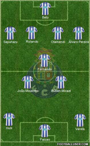 Futebol Clube do Porto - SAD Formation 2011