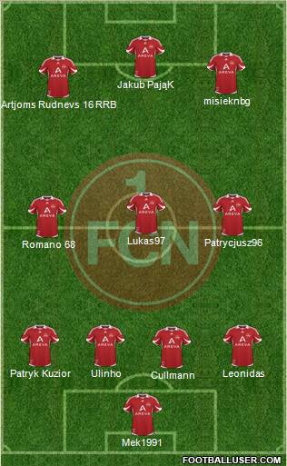 1.FC Nürnberg Formation 2011