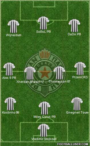 FK Partizan Beograd Formation 2011