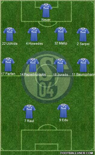 FC Schalke 04 Formation 2011