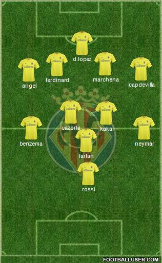 Villarreal C.F., S.A.D. Formation 2011