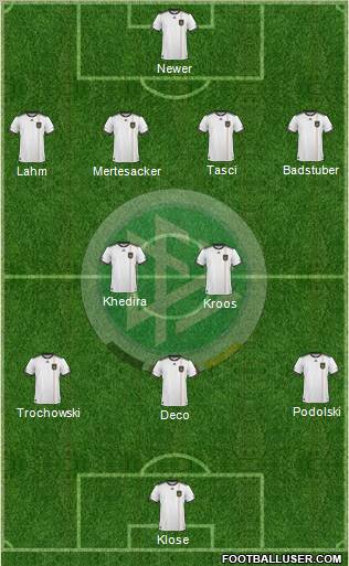 Germany Formation 2011