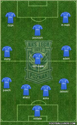 Lech Poznan Formation 2011