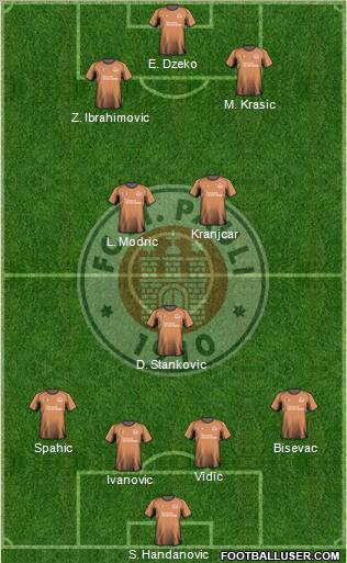 FC St. Pauli Formation 2011