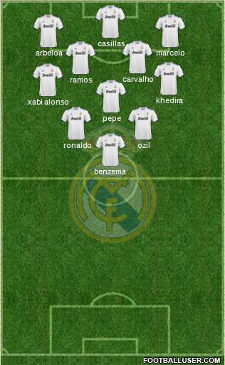 Real Madrid C.F. Formation 2011