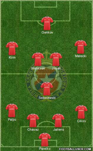 Wisla Krakow Formation 2011