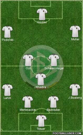 Germany Formation 2011