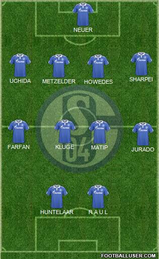 FC Schalke 04 Formation 2011