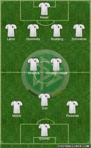 Germany Formation 2011