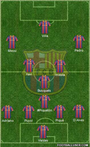 F.C. Barcelona Formation 2011