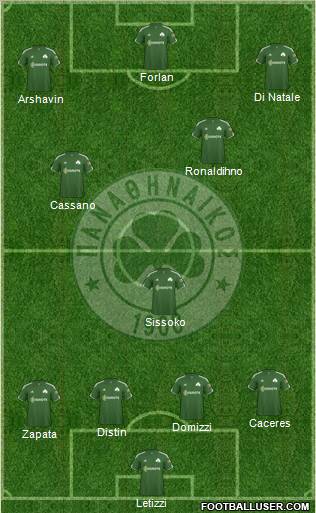 Panathinaikos AO Formation 2011