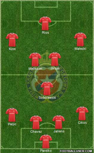 Wisla Krakow Formation 2011