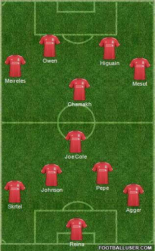 Liverpool Formation 2011