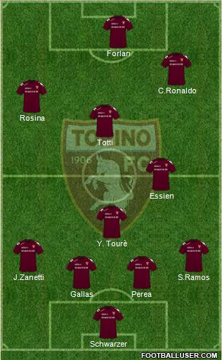 Torino Formation 2011