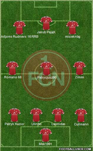 1.FC Nürnberg Formation 2011