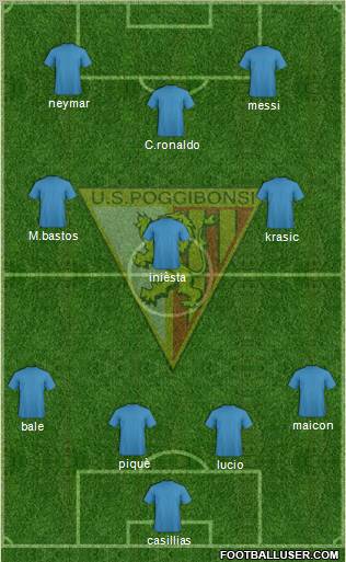 Poggibonsi Formation 2011