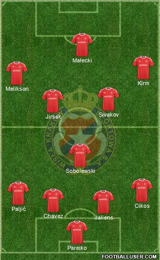 Wisla Krakow Formation 2011