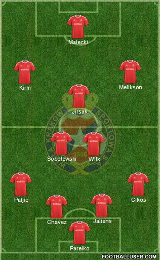 Wisla Krakow Formation 2011